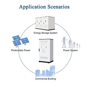 IP54 <b>Weatherproof</b> Stainless Steel Solar Combiner <b>Box</b> Customizable Dust Tight Rust Resistant <b>for</b> Solar Power System - Product Image 4