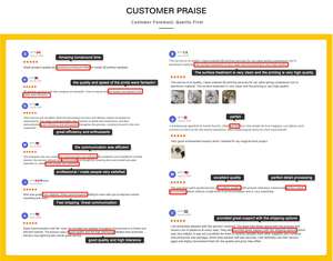 Services de fabrication d'impression en plastique personnalisés grande sculpture figurine d'action peinture et services de galvanoplastie - Product Image 6