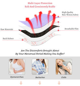 Patch de physiothérapie, pour le soulagement des douleurs menstruelles, modèle 2022, vente en gros - Product Image 5