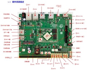 Helperboardt527 Allwinner <span class=keywords><strong>Android</strong></span> Linux Bảng điều khiển Python dotnet Docker OpenGL opencv, bảng phát triển, Bộ dụng cụ, công nghiệp - Product Image 2