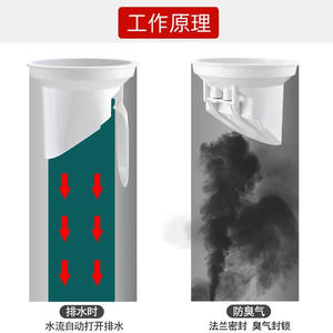 Joint d'étanchéité universel en plastique épaissi pour bride de toilette, longueur allongée, origine Fujian, pour une meilleure désodorisation et une meilleure étanchéité - Product Image 2