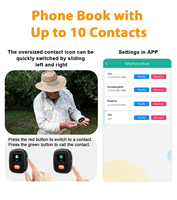 Pendentif GPS multifonction pour seniors avec détection de chute, compteur de pas, appel bidirectionnel et localisation