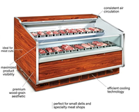 Vitrine Réfrigérée Commerciale à Double Couche en Acier Inoxydable avec Éclairage LED pour Viande Crue, Idéale pour Marché Frigorifique/Buffet/Hot Pot