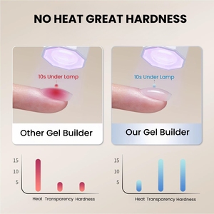 Gel Dán Tạo Hình Móng MyBeautyNails Private Label Không Chứa HEMA TPO, Gel Dựng Móng Màu Nude Kem, Dạng Hũ - Product Image 3