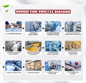 Cápsulas de Suplemento Diario con Fórmula OEM, Probióticos, Resveratrol, Shilajit, Astaxantina, Colágeno, Biotina, Vitamina D3 y <span class=keywords><strong>K2</strong></span> - Product Image 6