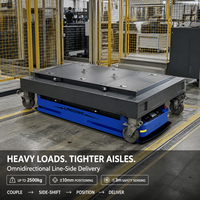AGV à Navigation Magnétique de 2500 kg avec Recharge Automatique, Robot de Remorquage Industriel pour la Logistique des Usines Intelligentes