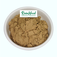 Ekstrak Milk Thistle Rainwood Organik Kelas Makanan Ekstrak Bubuk Akar Milk Thistle
