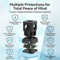 Clieam Grosir Multi Outlet EU Power Cube 5 Stopkontak 4 USB PD Stasiun Pengisian Daya Cepat