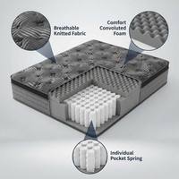 Matelas hybride à motif zèbre, design moderne, épaisseur 25 cm, respirant, durable, exporté de l'usine du Guangdong pour les chambres d'hôtes
