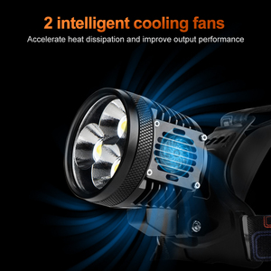 Helius 15000 Lampu Kepala LED Lumen Tinggi 3 XHP70 2 Beads Pendingin Kipas Cerdas Baterai Besar Output USB Lampu Kepala Profesional untuk Luar Ruangan - Product Image 4