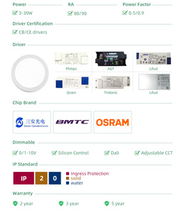 Panel de Luz LED Empotrable Redondo de 9 <span class=keywords><strong>Pulgadas</strong></span> para Techo Interior, 6W 12W 18W 24W, para Hogar y Oficina, Regulable, con Cambio de CCT - Product Image 4