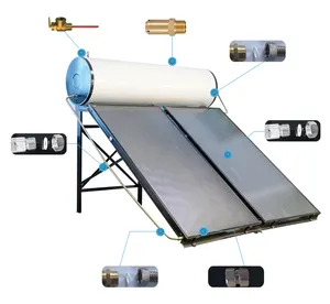 Suitable for flat panel solar water heaters used in poor water quality areas