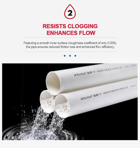 Tuyau de drainage carré flexible en <span class=keywords><strong>PVC</strong></span>-U de grand diamètre pour les égouts principaux et les bâtiments écologiques - Product Image 5