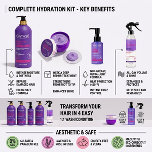 Set de Cuidado Capilar con Queratina Orgánica, Lavanda y Rosa OEM |   Aceite de Argán y Coco Nutritivo para Reparación e Hidratación del Cabello Seco - Product Image 4