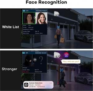 IP-камера с функцией распознавания лиц - Product Image 5