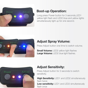 सभी आकारों के इनडोर आउटडोर छाल नियंत्रण प्रशिक्षण उपकरण के साथ सभी आकार के इनडोर आउटडोर छाल नियंत्रण प्रशिक्षण उपकरण - Product Image 6