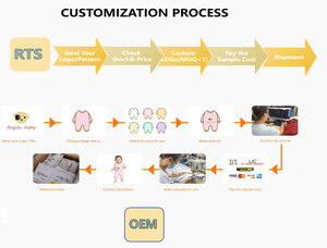 Costumes pour enfants Angou, garçons et filles, automne, nouveau style, sweat-shirt à capuche en coton pour bébé fille, pantalon <span class=keywords><strong>de</strong></span> survêtement, ensemble deux pièces, vêtements <span class=keywords><strong>de</strong></span> sport décontractés - Product Image 6
