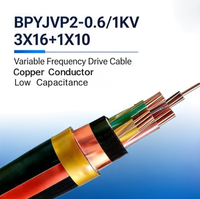 Kabel VFD Inti Tembaga Berisolasi XLPE Berlapis PVC Terproteksi 0.6/1kV untuk Sistem Motor Inverter Peralatan Listrik Industri