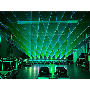 Optlaser OEM Série WP40 33W-40W Projecteurs Laser RGB Étanche IP65 Contrôle DMX512/Carte SD Haute IRC>80 Divergence 1.0mRad - Product Image 4