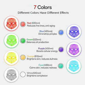 Masque facial électrique LED sans fil personnalisé, 7 couleurs, rechargeable, batterie lithium 400 mAh, appareil de massage facial - Product Image 3