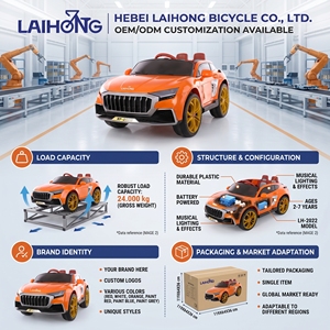 Voiture <span class=keywords><strong>électrique</strong></span> 2 places personnalisée pour enfants tout-terrain grande batterie Voiture jouet pour bébé Voiture à pédales pour enfants à conduire - Product Image 5