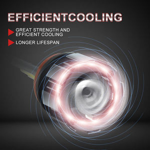 Super luminoso 12/24V H4 H11 H1 H3 H7 LED luce guida Kit 6000K colore singolo fascio Hi/Lo lampadina per Mondeo A3 ES X6 Q3 <span class=keywords><strong>Golf</strong></span> - Product Image 5