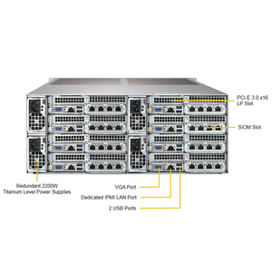 Super Micro il F619P2-RTN ottetto nodo ad alta densità Server di seconda mano X11DPFR-SN LGA3647 supporta i dischi rigidi NVME - Product Image 5
