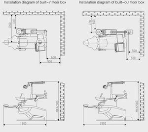 Profesyonel diş entegre ünitesi diş Implant sandalye - Product Image 6