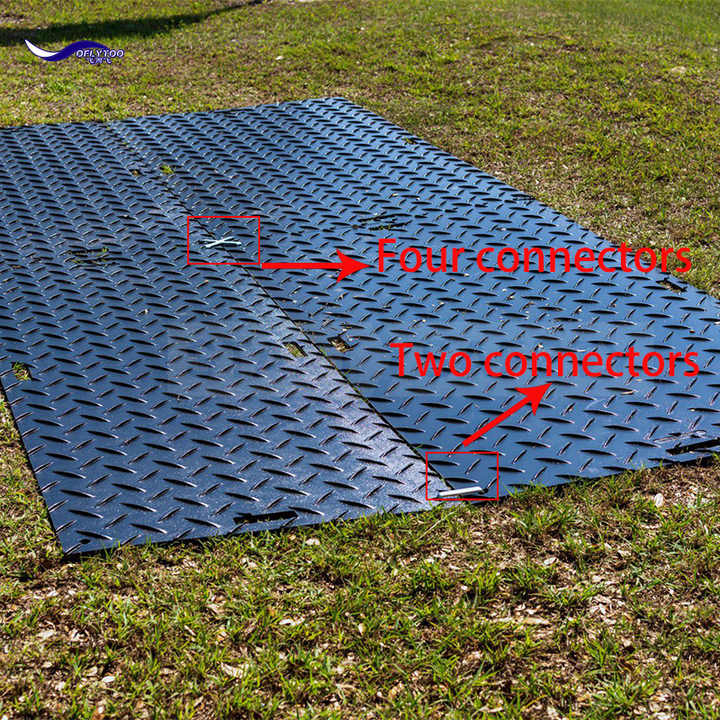Turf Mat Golf for Stadium Golf with Earthing Mat Grounding HDPE Plastic ...