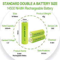 Baterai Ni-MH AAA 1.2V 1200mAh Isi Ulang Terbaik dari Produsen untuk Kamera, Senter, Mainan, dan Aplikasi Medis