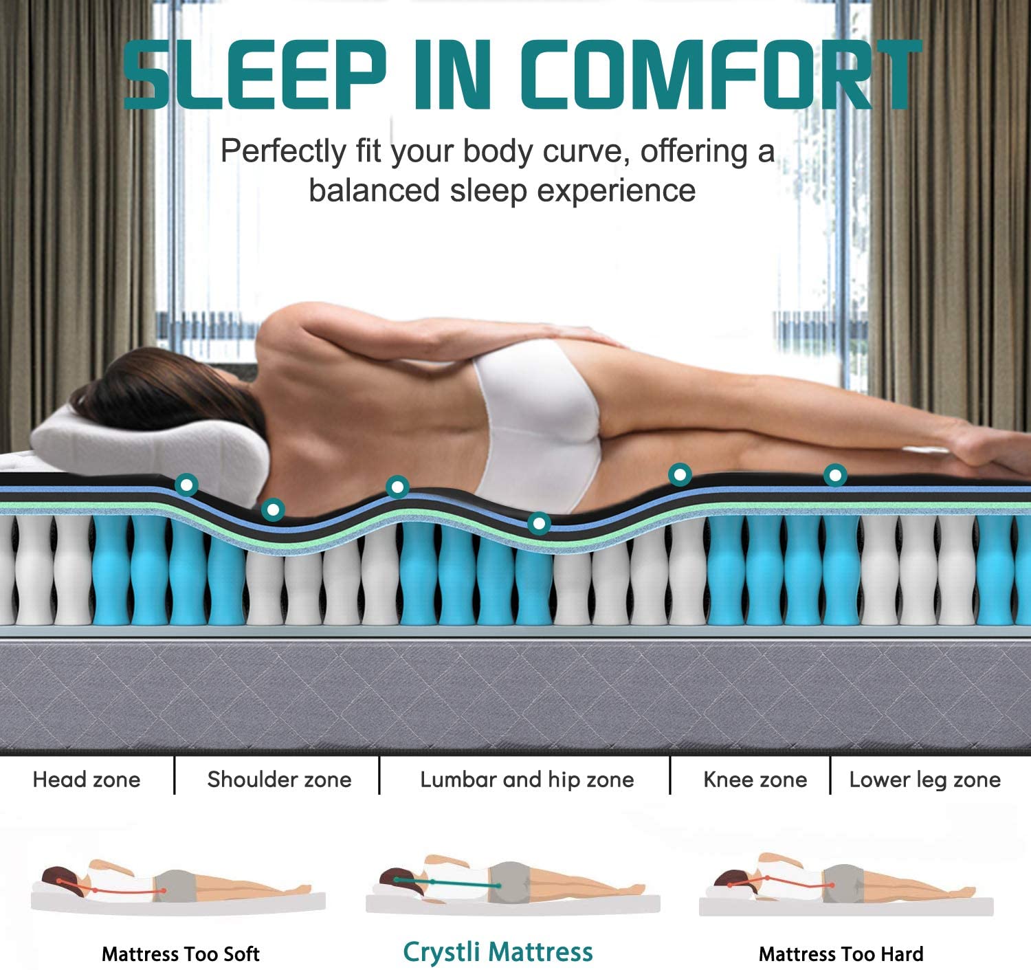 5 étoiles hôtel matelas en mousse et sommier double reine roi pleine taille matelas à plateau-coussin