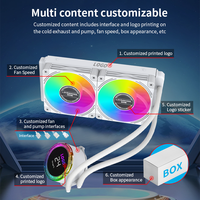 Nouveau Style Cpu Refroidisseur D'eau PC Kit De Refroidissement Par Eau PC Cas Liquide CPU Refroidisseur 360mm Refroidissement Par Eau avec Affichage TEMP En Temps Réel