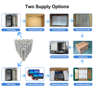 18650/21700 Zellenbatterie 3,6V 2000mAh 2500mAh 2800mAh 3000mAh 4000mAh 5000mAh Lithium Wiederaufladbar IMR 20R 25R P28A P50B 50S - Product Image 6
