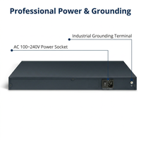 Sistema Telefónico IP PBX Híbrido de 16 Puertos FXO y 16 FXS, Compatible con 1600 Usuarios, 4 Gigabit GE, Gateway SIP, Asterisk 3CX, para Empresas y Hoteles