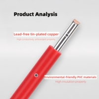 Cable electrónico de 2,89mm de diámetro de Cable certificado de calidad VDE H07V-U 1, 5 mm2 Cable electrónico de un solo núcleo de una sola hebra