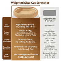 Grattoir et planche à gratter pour chat en sisal, petit format, grand espace, luxueux, mignon, écologique, avec jouet intégré pour le sommeil profond et le jeu