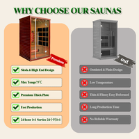 Sauna infrarouge intérieur en bois massif de pruche canadienne pour 2 personnes, sauna commercial avec éclairage étoilé en promotion