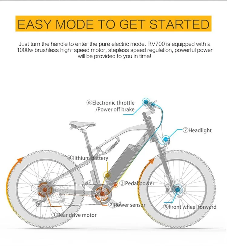 LANKELEISI RV700 26 inch electric mountain bike fat tire bike 48v 16ah lithium battery ebike 1000w electric bicycle
