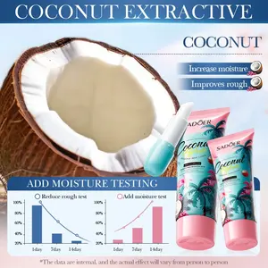 2025 nueva venta al por mayor de lujo loción corporal crema de manos caja de bálsamo labial conjunto de fragancia de coco productos para el cuidado de la piel caja de regalo del Día de San Valentín - Product Image 5