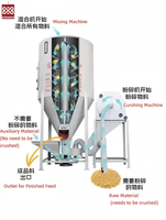 Machine de broyage automatique verticale pour aliments du bétail et de la volaille, mélangeur d'aliments pour animaux