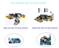 Machine automatique de tissage de clôtures à mailles losangées pour la fabrication de clôtures cycloniques