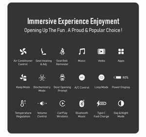 หน้าจอแอนดรอยด์มัลติมีเดียขนาด7นิ้วสำหรับเทสลารุ่น <span class=keywords><strong>Y</strong></span> หรือรุ่น3ที่นั่งด้านหลังเครื่องเล่นวิดีโอด้านหลังแผงแอร์ - Product Image 3