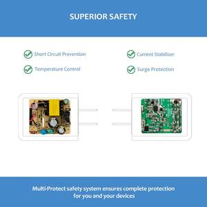 ELEGOO 15W 1000mA güç adaptörü duvar şarj AC 100V-240V dönüştürücü DC 9V 1A güç kaynağı abd Plug 5.5mm X 2.1mm çıkış 24V - Product Image 3
