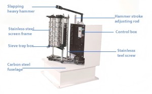 יפנית גיאולוגיה מיפוי מעבדה sieve 1-7 שכבות ברז בדיקת מסך ניתוח sluing sieve מסך רטט - Product Image 2