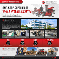 Katup Kontrol Arah Hidrolik Monoblock Ryan GDV160 Distributor Hidrolik Multi-arah Manual untuk Mesin Konstruksi
