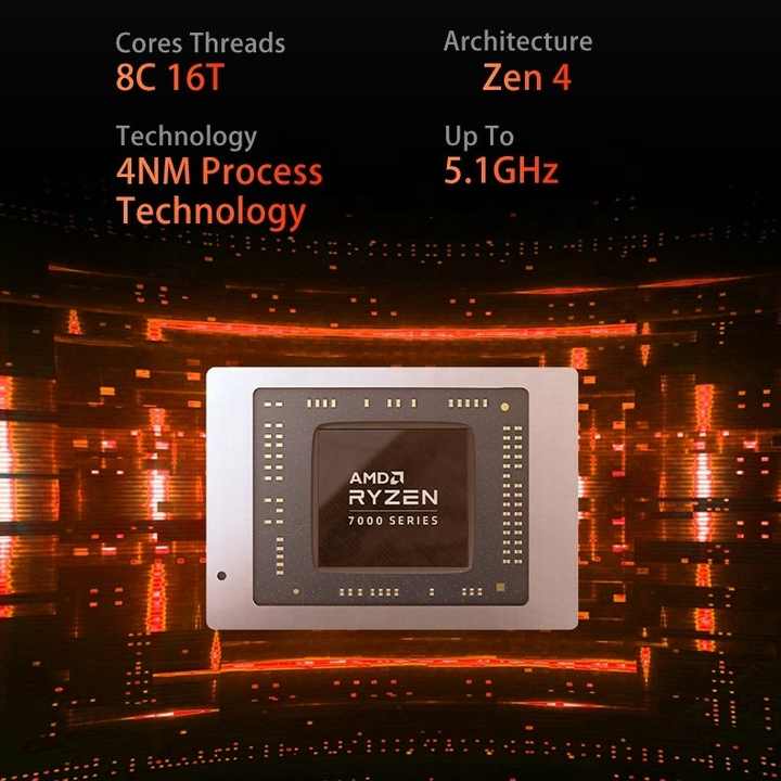 Amd Zen Release Date Am4 Zen Cpu Release Date AMD Ryzen 5700G