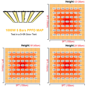 Luz de Cultivo LED de espectro completo comercial con UV 1000 <span class=keywords><strong>W</strong></span> Watt luces de Cultivo LED de alto rendimiento igual al sistema <span class=keywords><strong>Hps</strong></span> - Product Image 5