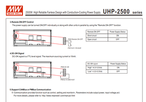 MEAN WELL UHP-2500-48 2500.8W 48V 52.1A Fuente de alimentación industrial PFC ultrafina sin ventilador de 60 mm AC90‑264Vac - Product Image 3