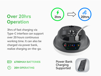 Réduit le temps de relevé de 5 secondes avec l'E1 Pro IMU 60 Tilt, autonomie sur le terrain de 20h, indice de protection IP68, Wi-Fi/Bluetooth activés