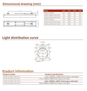 Lámpara LED de Alta Potencia <span class=keywords><strong>PHILIPS</strong></span> GreenUp Highbay Linear G3 BY493P LED160/NW PSU WB CN 911401674108 - Product Image 5